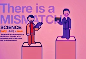 Adapted from Ted Talk Infographic on motivation by Dan Pink